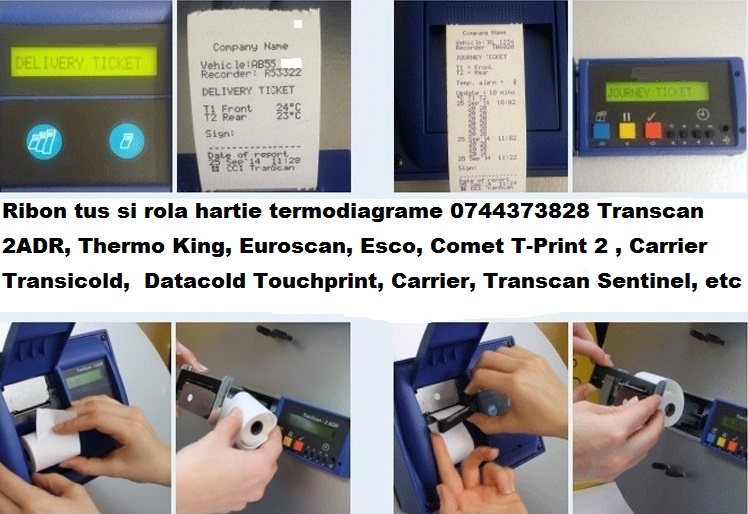 Iti livram rapid Benzi tus si rola hartie termodiagrame, Transcan, Ter, Sector 1 - Bucuresti - imagine 1 - popic.ro