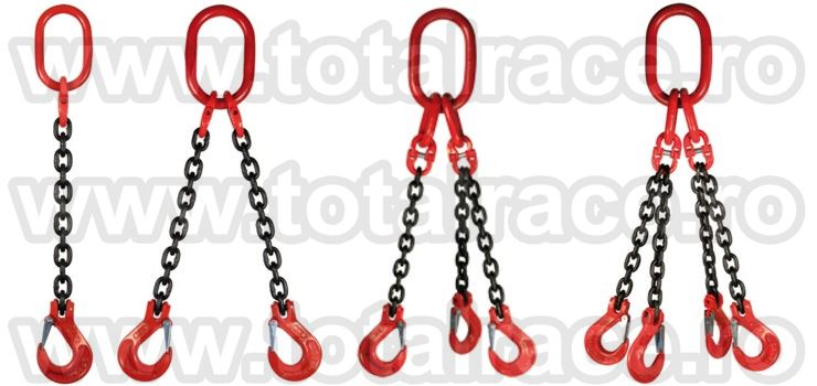 Dispozitiv ridicare  lant grad 80 macara, Cluj-Napoca - Cluj - imagine 2 - popic.ro