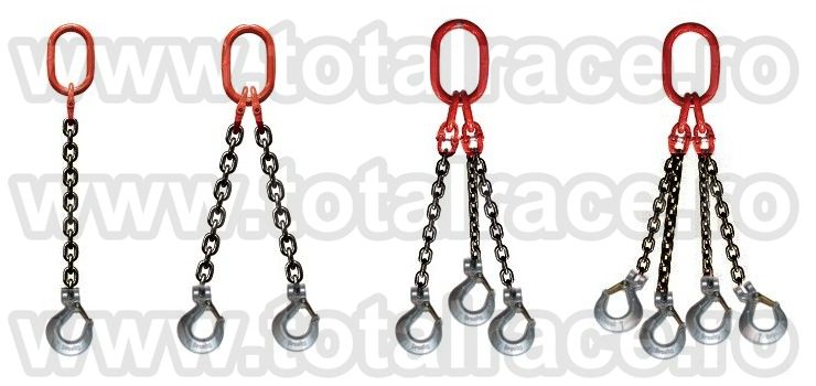 Lanturi si dispozitive de ridicare Total Race, Oradea - Bihor - imagine 1 - popic.ro