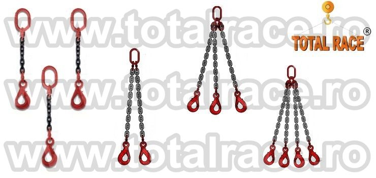 Lanturi si dispozitive de ridicare Total Race, Oradea - Bihor - imagine 3 - popic.ro