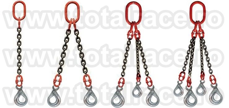 Lanturi si dispozitive de ridicare Total Race, Oradea - Bihor - imagine 4 - popic.ro