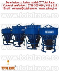 Bene pentru turnat beton, Teleormanu - Teleorman